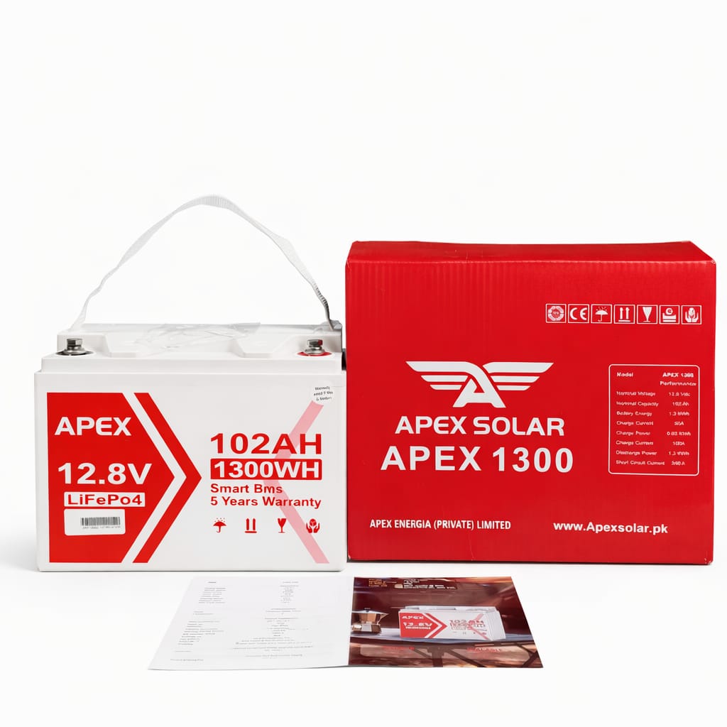 APEX 1300  IP65